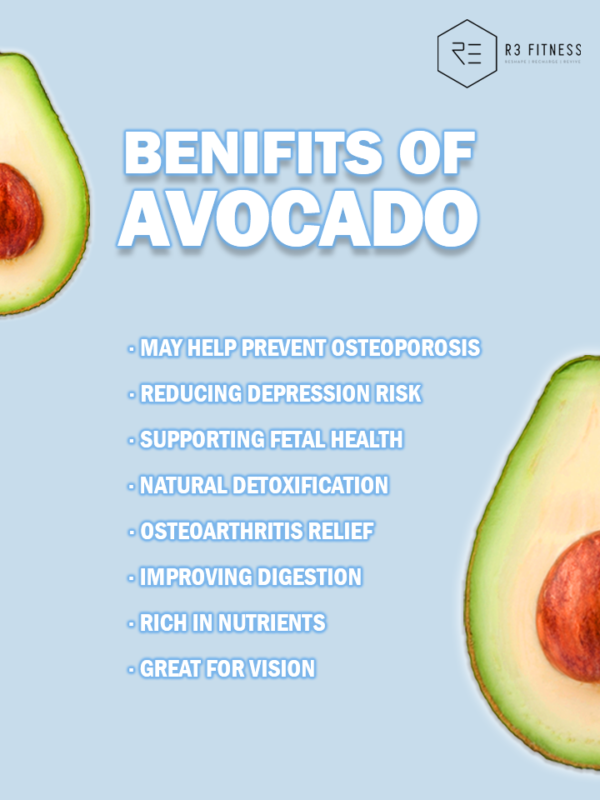 benefits of avocado r3fitness