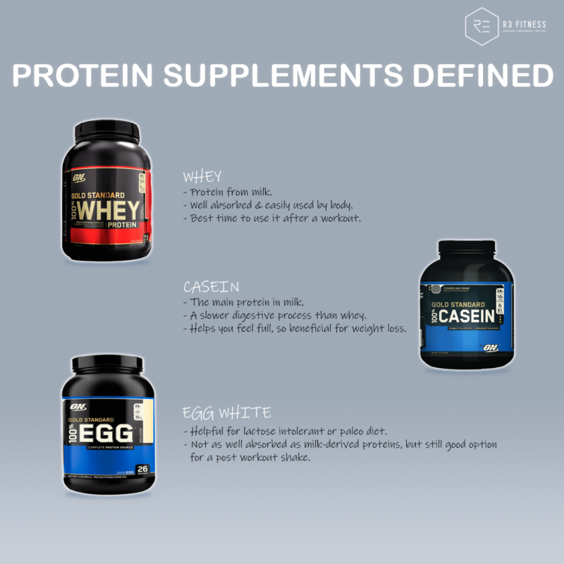 protein supplements defined r3fitness