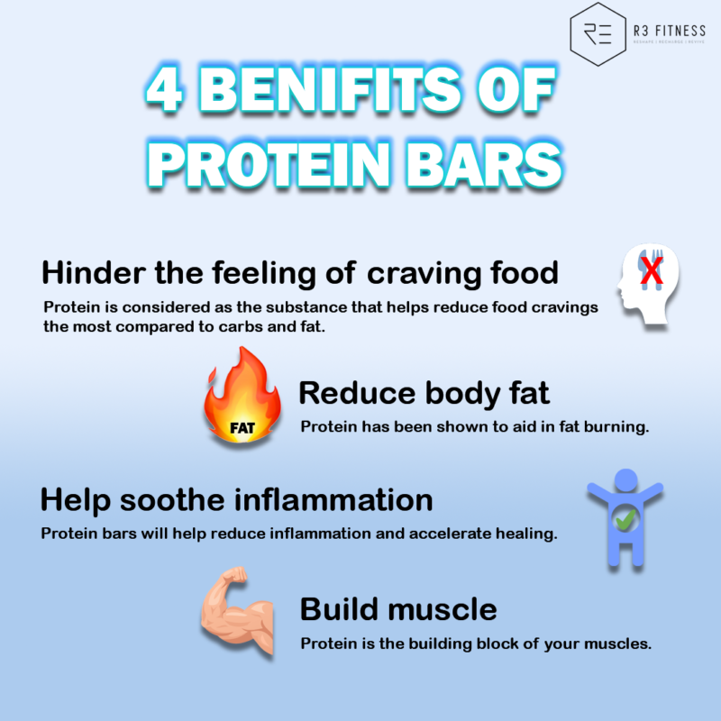 benefits of protein bars r3fitness