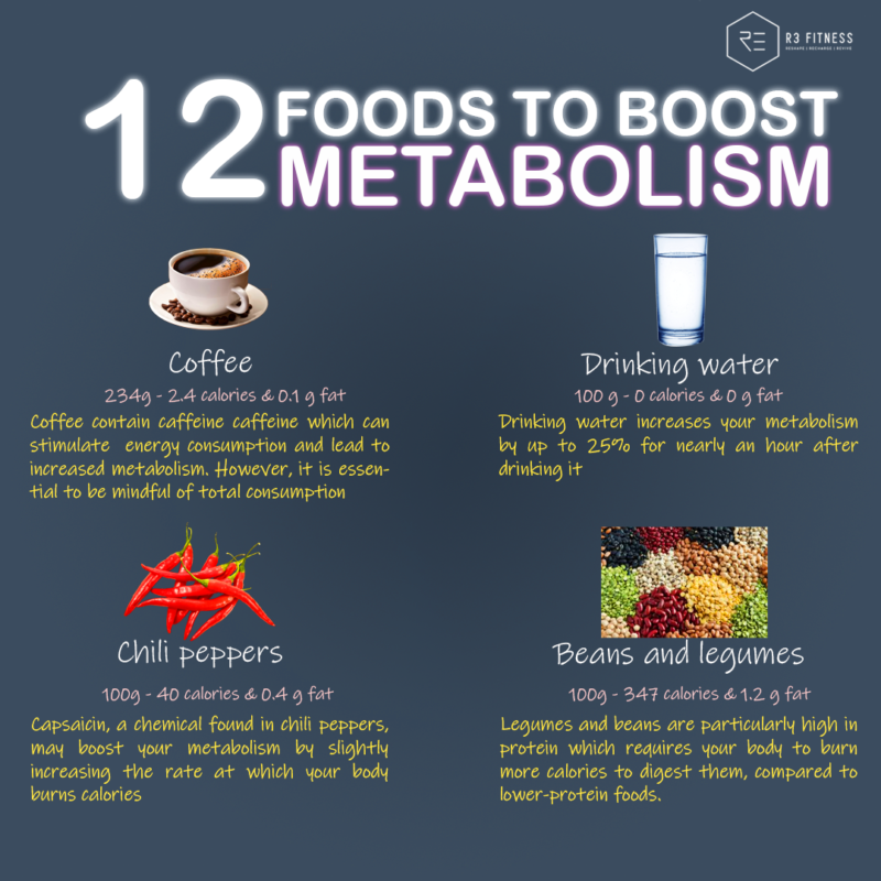 12-foods-to-boost-metabolism