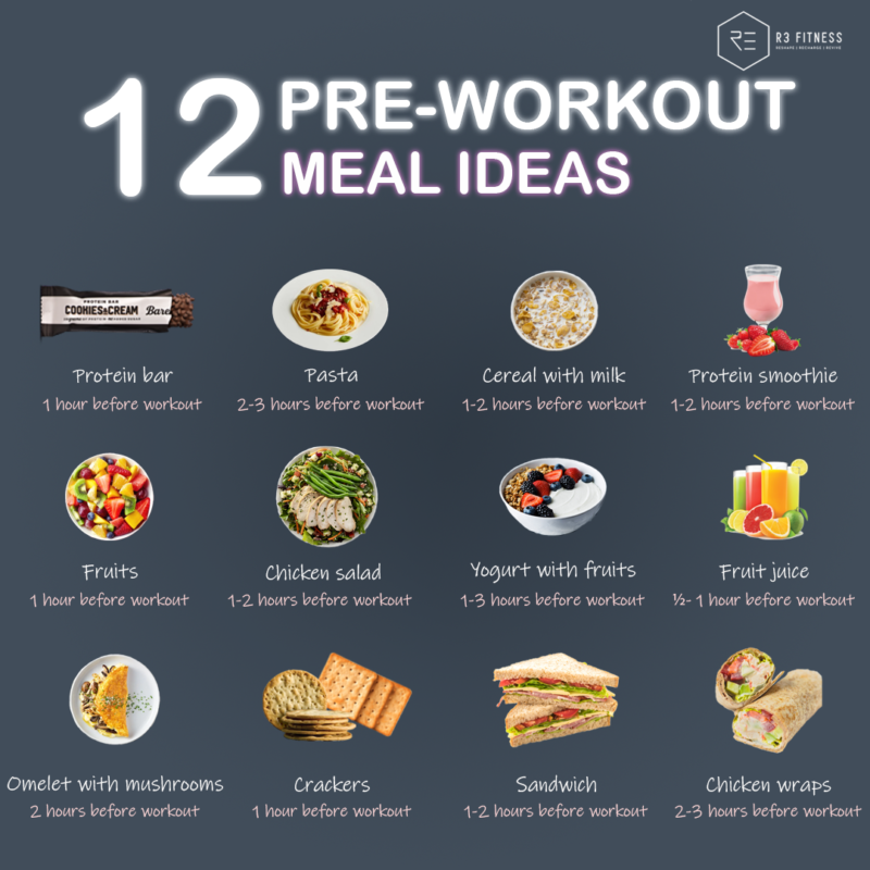Pre-exercise meal options