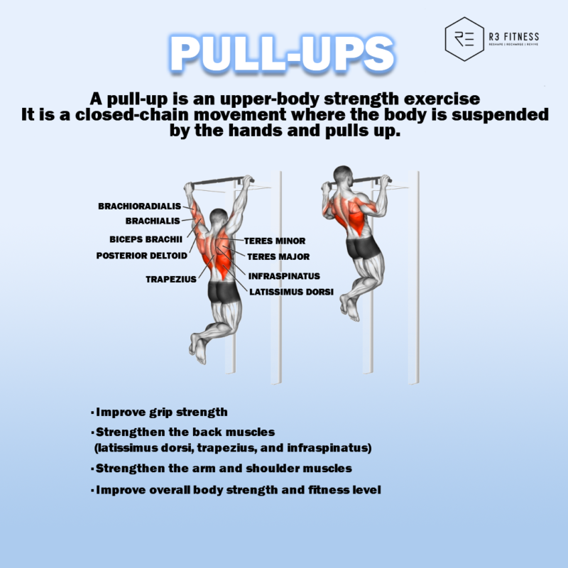 benefits-of-pull-up-001