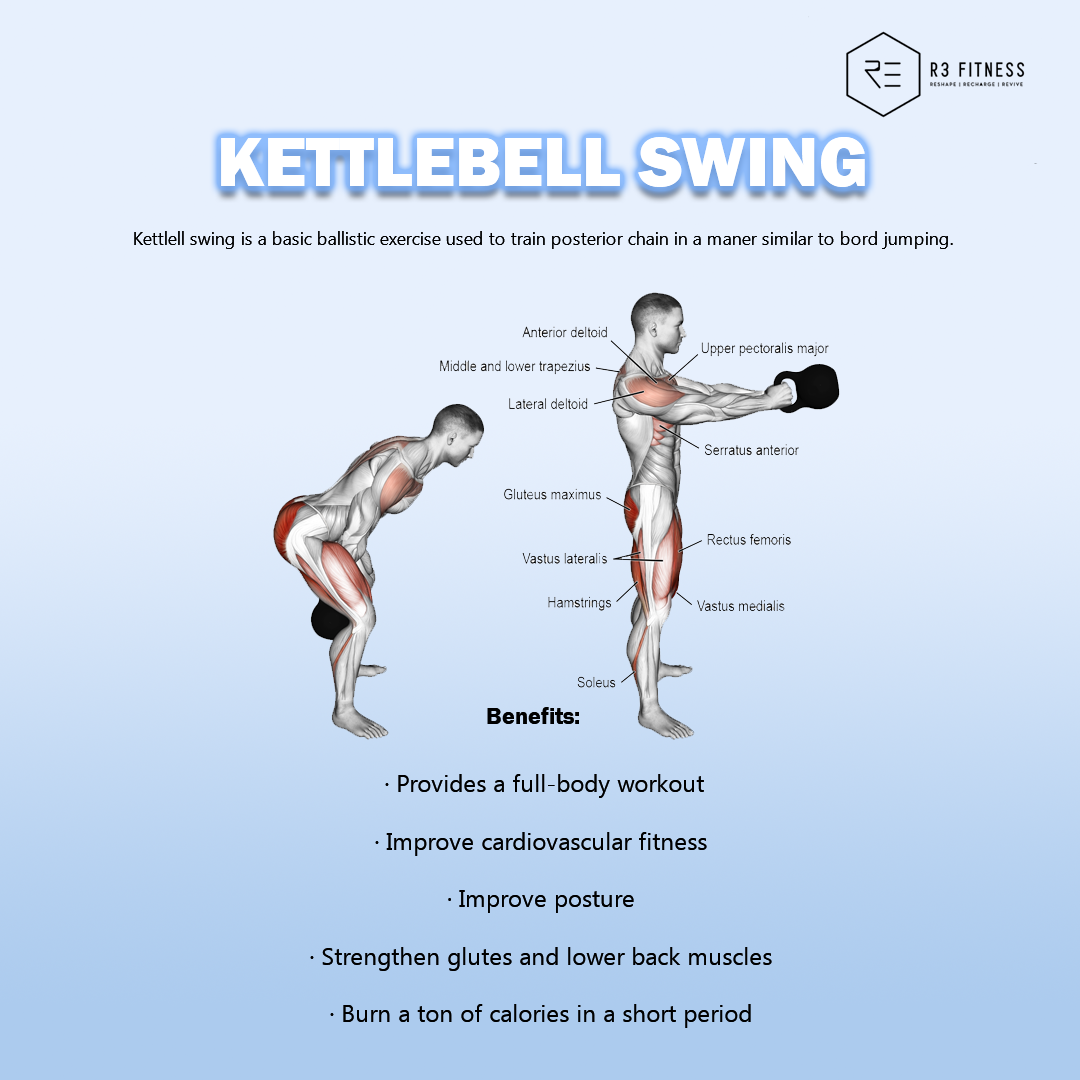 5 of Kettlebell Swing - R3 Fitness