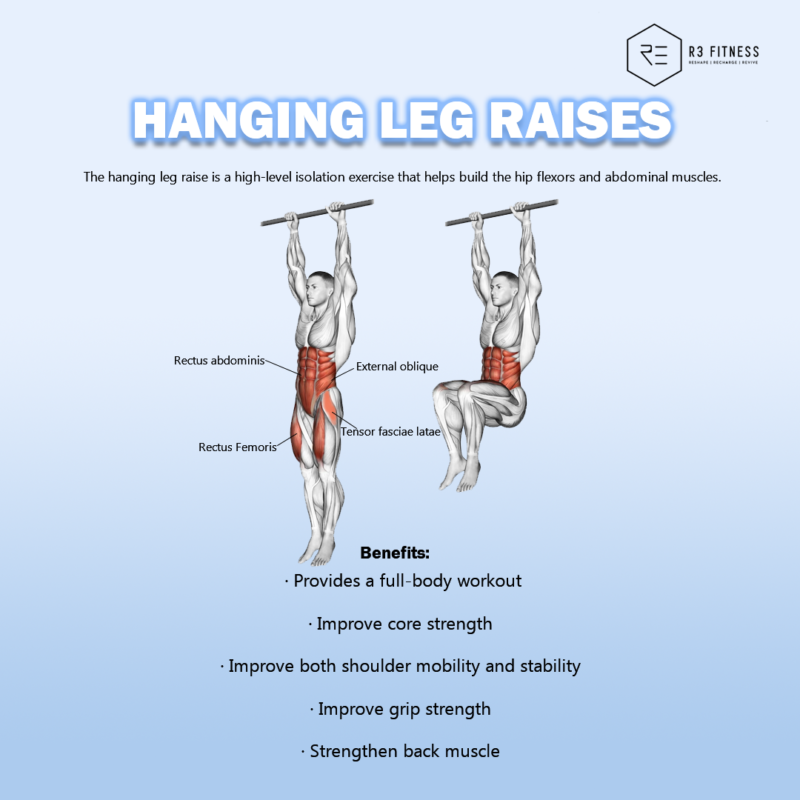 hanging_leg_raises_r3fitness