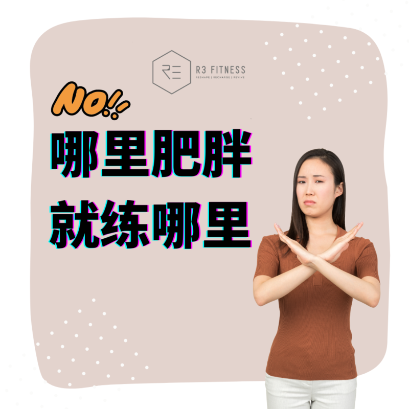 健身6大误区-03