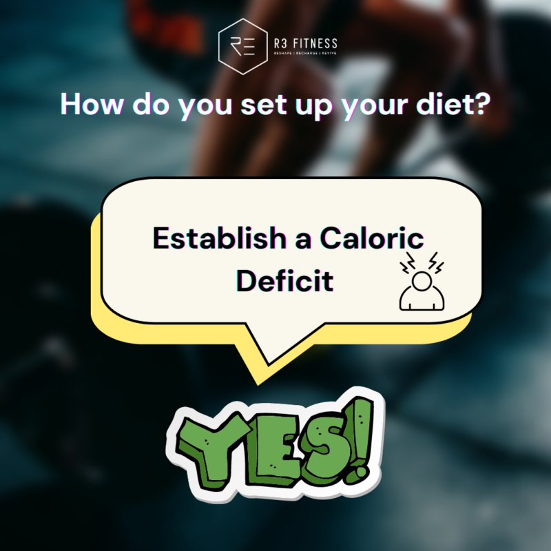 how do you set up your diet (2)